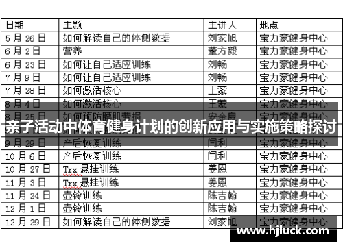 亲子活动中体育健身计划的创新应用与实施策略探讨