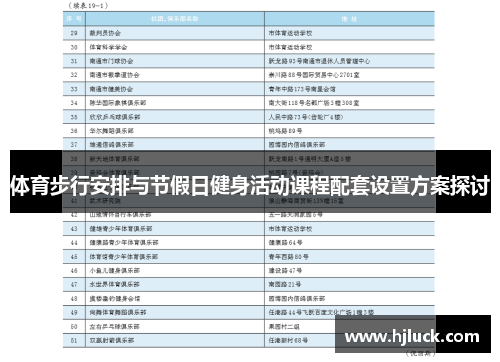 体育步行安排与节假日健身活动课程配套设置方案探讨