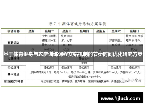 基于体育健身与家庭训练课程交错机制的节奏时间优化研究方案